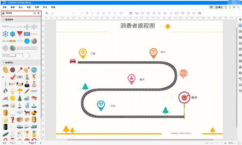 网络与信息安全软件开发中工具使用的安全性思考